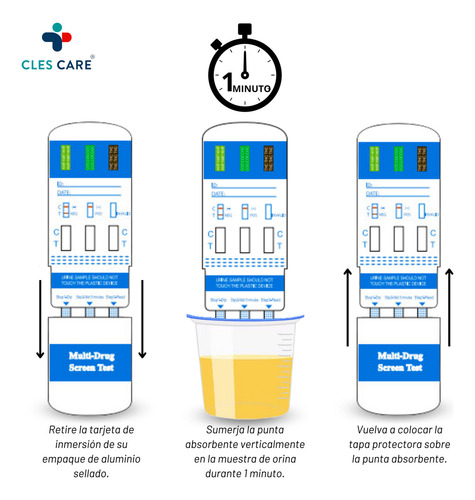 Panel Antidoping De 3 Parámetros Marca Cles Care®, Incluye 25 Pruebas + 25 Vasos Recolectores De Muestra