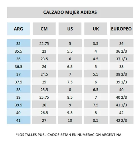 Numeracion adidas hotsell