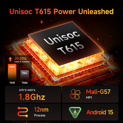 Tableta Bncf 2025, Nueva Android 15 De 8,7 Pulgadas, Unisoc