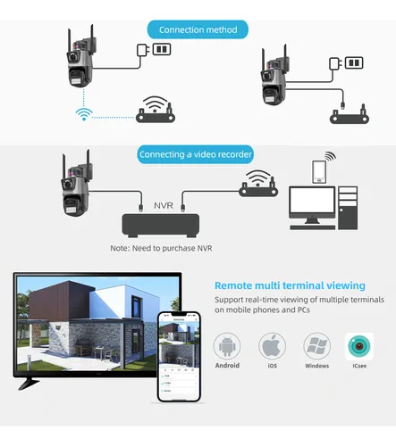 Cámara De Vigilancia Wifi Con Doble Cámara P11 Pro, 8 Mp, Ex