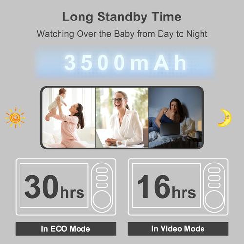 Hellobaby Monitor De Bebé De Vídeo De 4.3 Pulgadas Con Bater