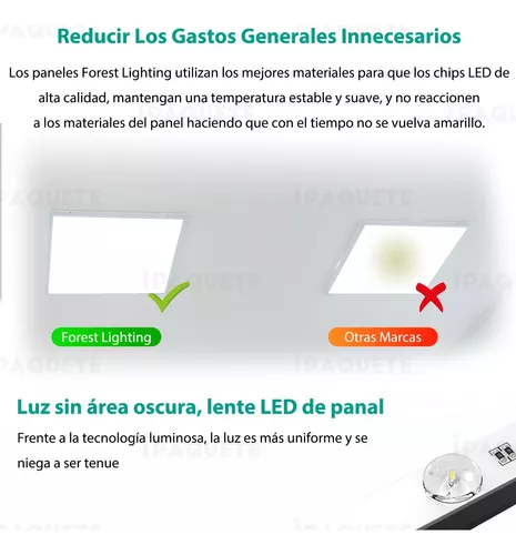 LUZ DESING, Panel Led Plafon 60x60 48w Alta Potencia Para Embutir