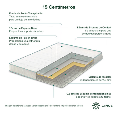 Zinus | Cama Completa Base + Colchón Queen Rumi