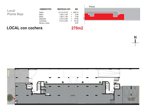 Local Alquilado En Venta En Balcarce 1355, (con Excelente Renta) Rosario Centro, Con Deposito Y Cochera.
