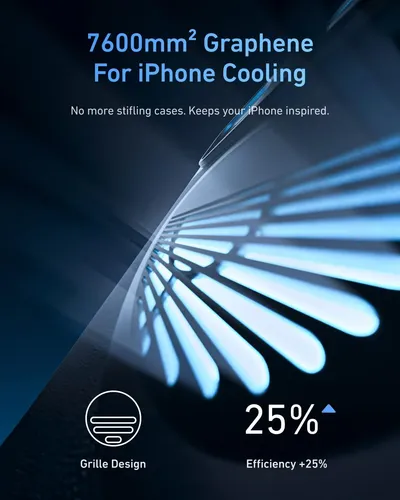 Telesin Magnetic Grip For iPhone 17 Pro Max Combo Estándar Para