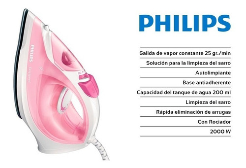 Imagen 5 de 8 de Plancha Vapor Gc 1022 Philips