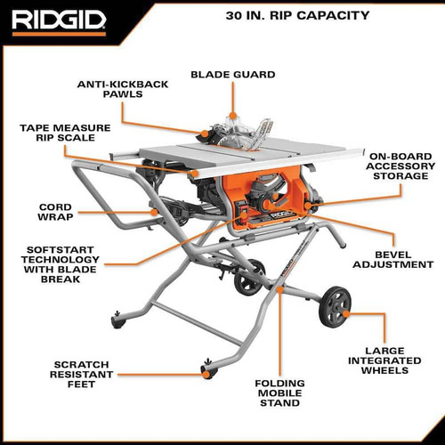 Ridgid Sierra De Mesa Portátil 15amp 10in Con Soporte R4514