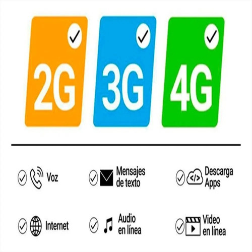 Imagen 4 de 4 de Celular Xiaomi Redmi Note 11s 128gb + 6gb