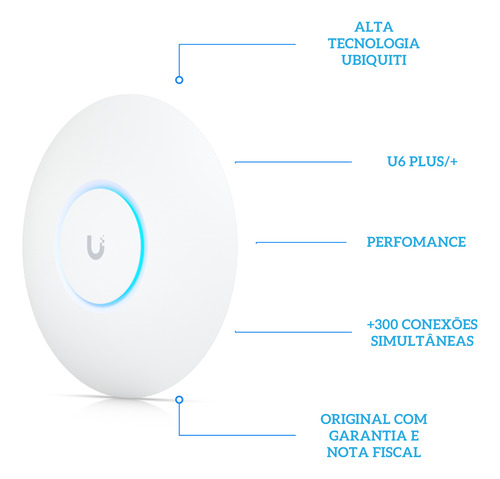 Access Point Ubiquiti Unifi U6+ Plus Wifi 6 - Com Fonte