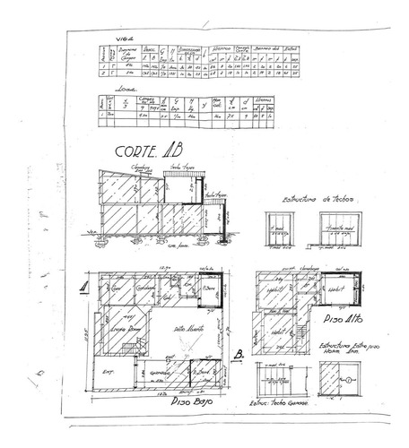 Venta Chalet De 4 Ambientes A Reciclar C/ Jardín En V. López