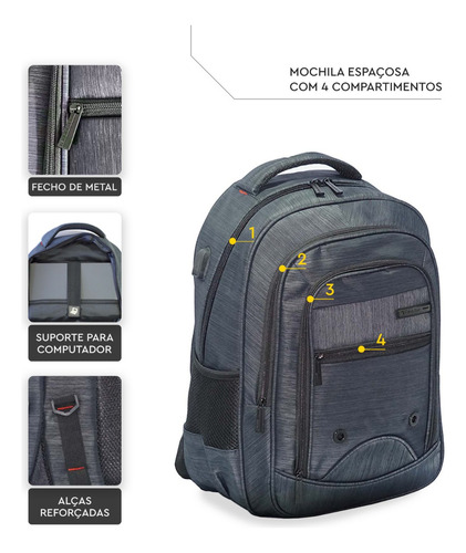 Imagen 8 de 10 de Mochila Notebook Usb Urbana Reforzada Compartimientos