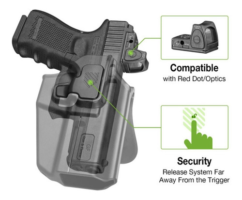 Imagen 9 de 10 de Holster Transparente Funda Per Fit Universal Clear Holster