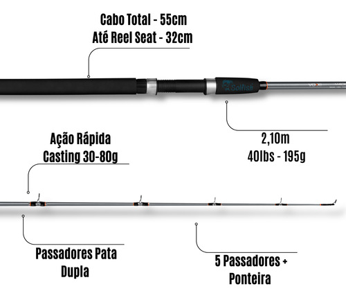 Vara Pesca V400 2,10m 40lb Molinete Casting 80g Tamba Pira