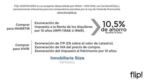 Imagen 4 de 15 de Cordón Sur Proyecto 1 Dormitorio Desde U$d 124.500