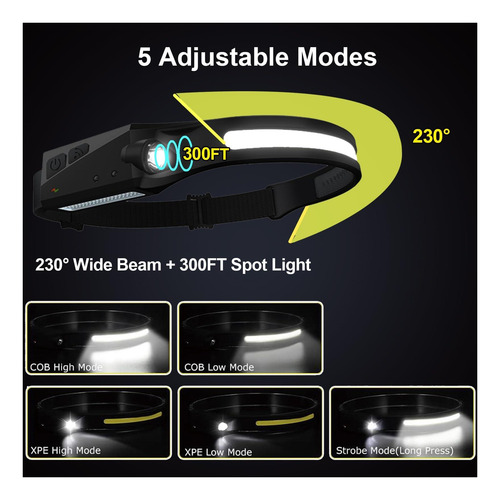 Lámparas De Faro Recargables Con Sensor De Movimiento 1pc, °