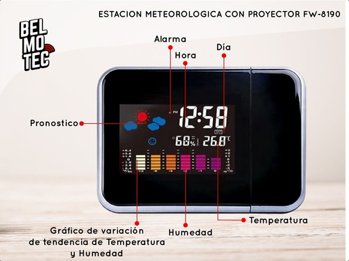 Imagen 2 de 10 de Despertador Digital Reloj Alarma Proyector Luz Despertadores