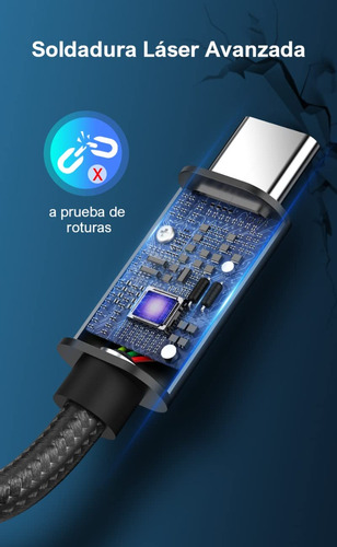Cable Tipo C 2m A Tipo C A 3a Turbo Carga Rapida
