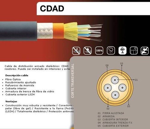 Optral Cdad Cable Fibra Optica Indoor/outdoor 12 Hilos 62.5