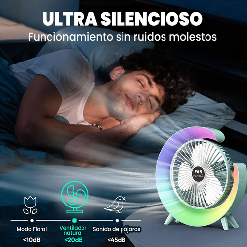 Ventiladores Portátiles 3modos Recargable Con Led Ajustable