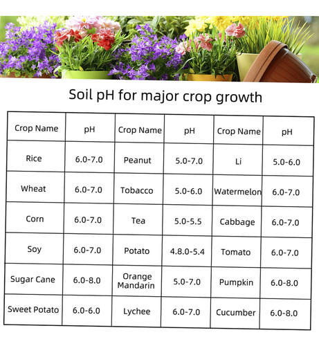Medidor De Ph Ph Farm Soil Garden Y Medidor De Suelo For Cé