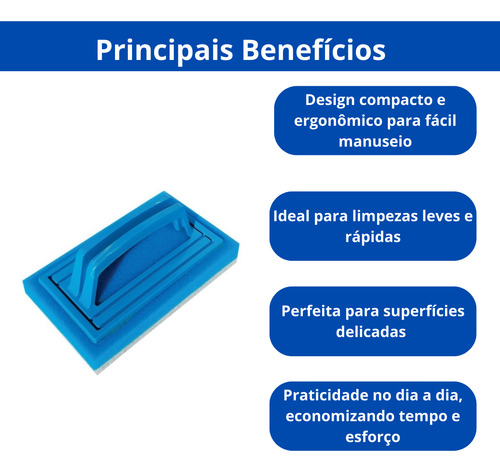 Kit Saniclor Limpa Bordas 1 Litro + Limpa Tudo Leve Manual