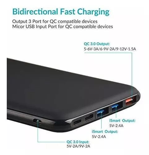 Batería Externa para Móvil Charmast PD 26800mAh Carga Rápida