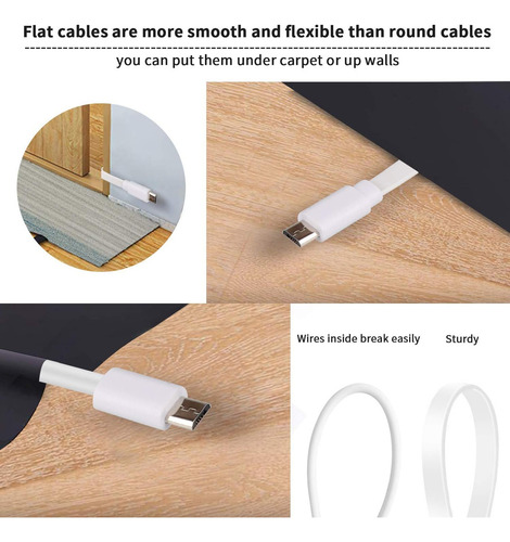 Popular 2 Cables Cables De Carga De 20 Pies Usb A Micro Usb