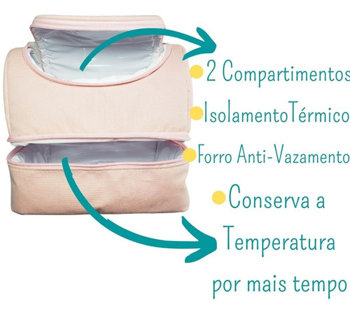 Imagem 3 de 7 de Bolsa Lancheira Térmica Com 2 Compartimentos Cor Rosa Oferta