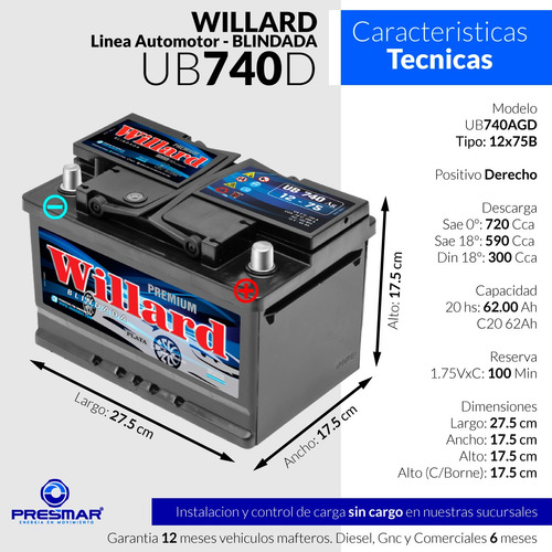 Imagen 2 de 10 de Bateria Auto Willard 12x75 Ub740 12 Volt 75 Amper