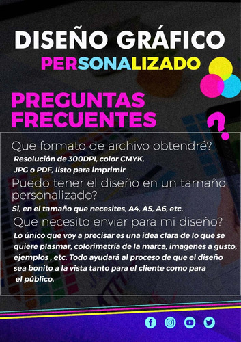 Imagen 2 de 5 de Diseño Gráfico, Folletos, Tarjetas, Posters Y Más