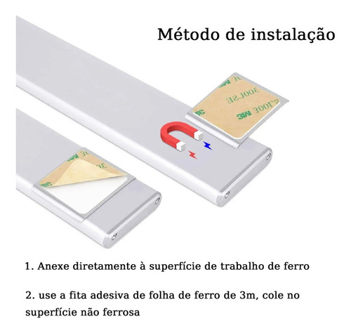 -luz Nocturna Blanca Recargable Con Sensor E Imán De 30 Cm
