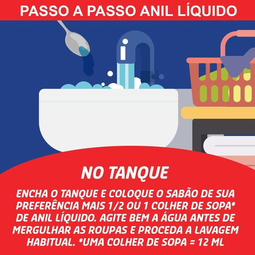 Imagem 6 de 7 de Branqueador Pós Lavagem Anil Colman 200ml Líquido