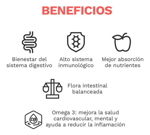 Wpn Wellness X2 Probiolife Cardio Suplemento Dietario 30c 3c