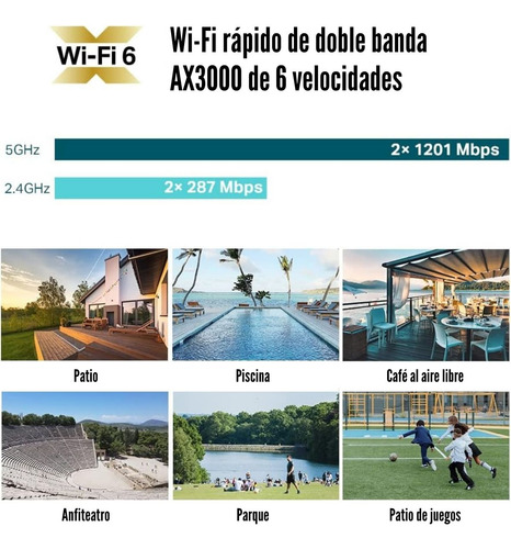 Access Point Tp-link Eap650-outdoor Ax3000 Mesh Dual Band