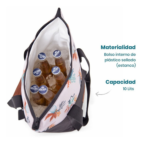 Imagen 7 de 10 de Bolso Térmico 10 Lts Diseño Coral Chilly