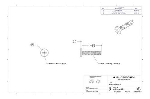 M******* X 3 Mm De Husillo Roscado De Acero De Cabeza Tronco