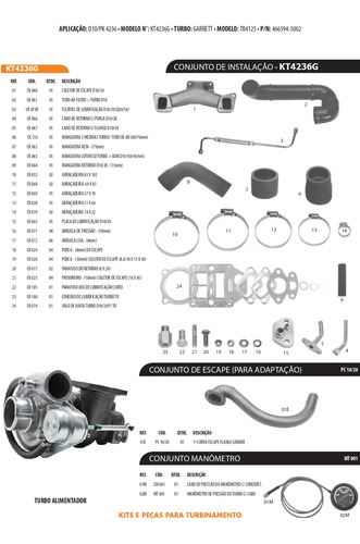 Kit Turbo Valvulado D10 D20 Veraneio Bonanza Q20b 4236 E S4