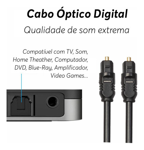 Cabo Áudio Óptico Digital Toslink 5 Metros SPDIF de Fibra Óptica – Alta Fidelidade para Home Theater, Video Game, Soundbar, TV, Receiver e PS5