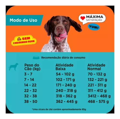 Max para Cães Filhotes de Porte Médio e Grande Sabor Carne e Arroz