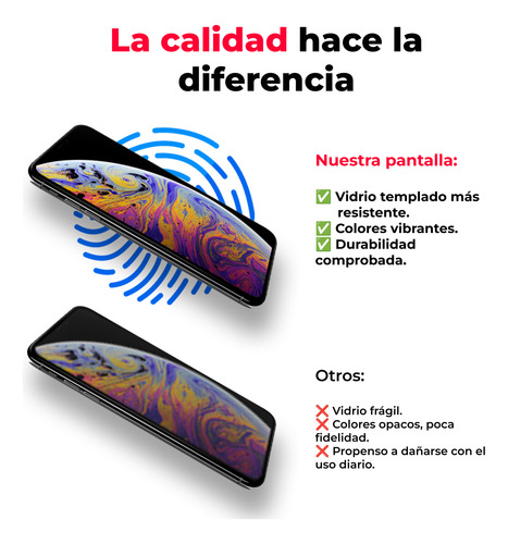 Pantalla Lcd Para Xiaomi Redmi A1 A1 Plus A2 A2 Plus Oem