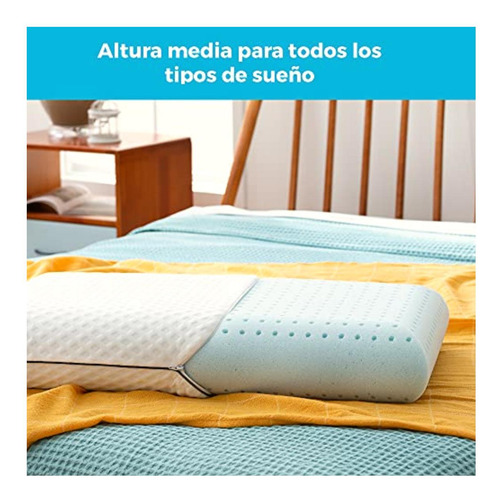 Linenspa Almohada Ventilada De Memory Foam Y Gel