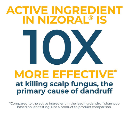 Shampoo Anticaspa Con 1% De Ketoconazol De 14 Onzas Nizoral