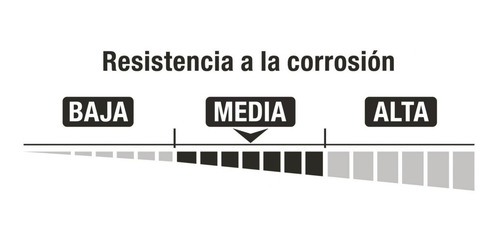 Imagen 3 de 10 de Candado Hierro 38mm Gancho Largo Con Llaves Perno Estandar