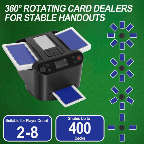 Máquina Automática De Embaralhamento De Cartas Para 2 A 8