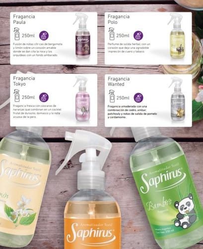 Aromatizante P/ Ropa Saphirus 250 Cc Pack X 6(v Fragancias)