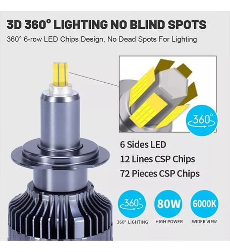 Par Ampolletas Turboled H7 Super Bright 360 Grados
