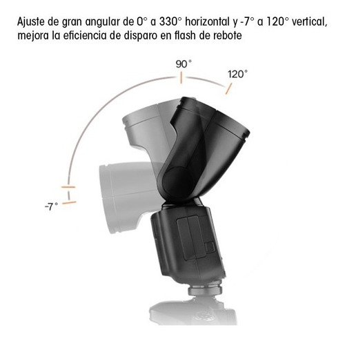 Imagen 3 de 10 de Flash Speedlight V1 Godox Cabeza Redonda Para Nikon
