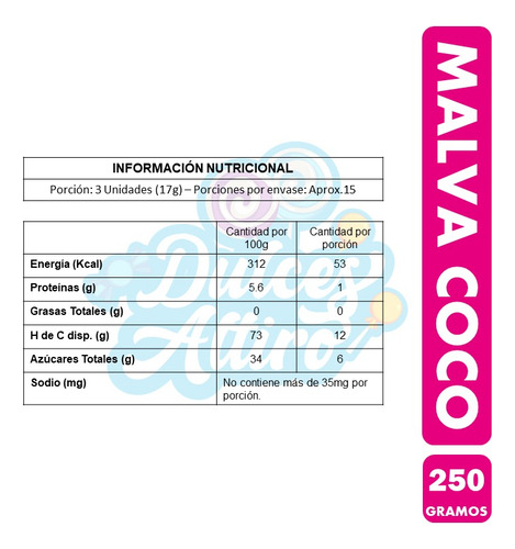 Malva Coco De Merello, Malvaviscos Con Coco Rallado (250 Gr)