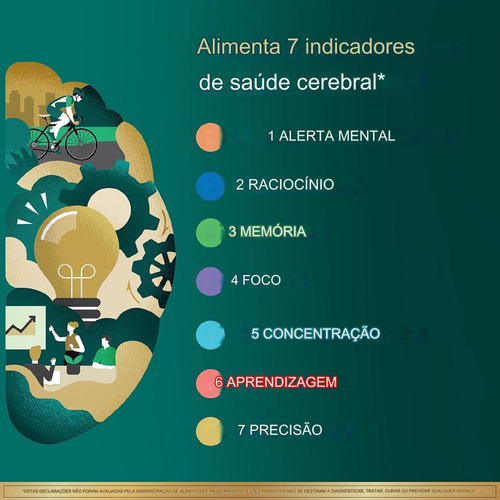 Neuriva Ultra Cerebral Raciocínio Memória 60 Caps - Envio Já