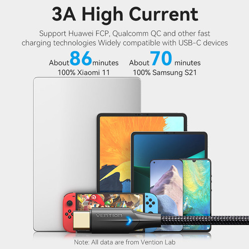 Cable Trenzado Usb C 2.0 3a 2m Macho A Macho Vention Color Negro